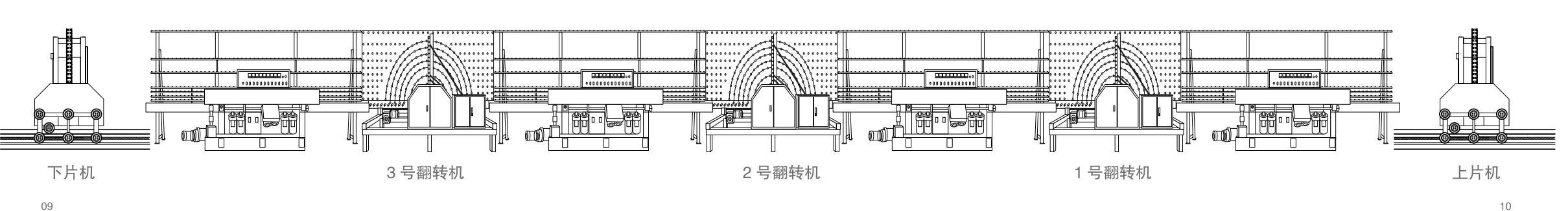 Glass Turning Machin2
